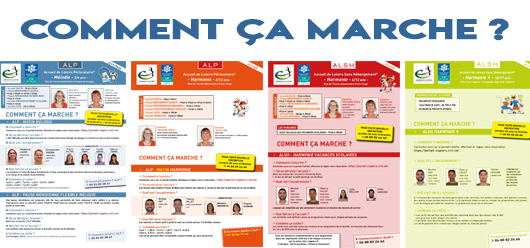 ALP_ALSH : Comment ça marche ?